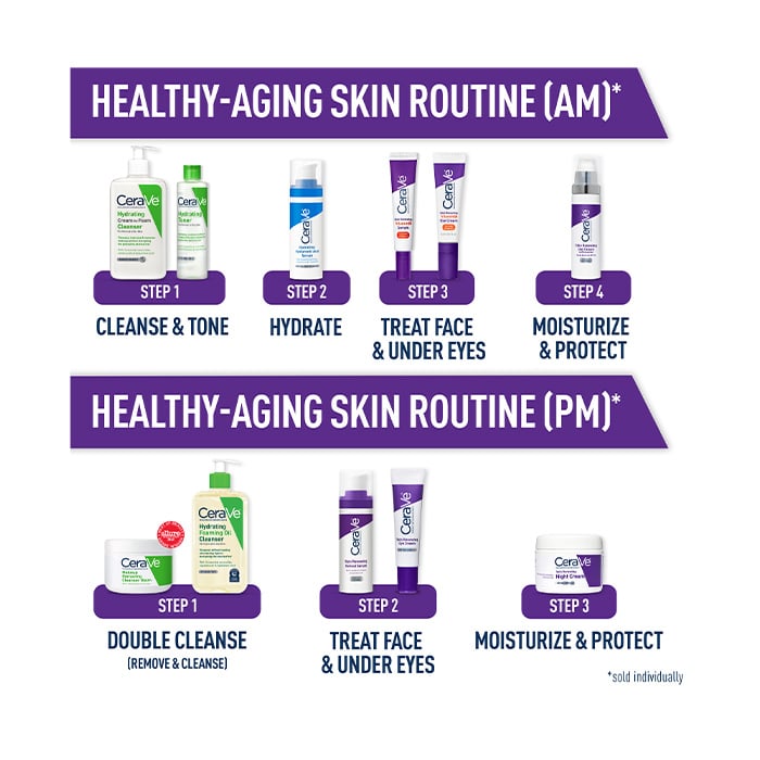 CeraVe Skincare Serums Skin Renewing Retinol Serum